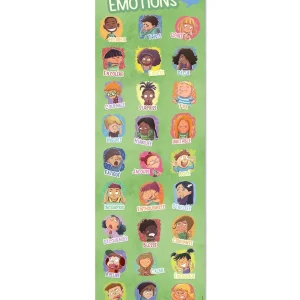 Affiche psychoéducative - Les émotions