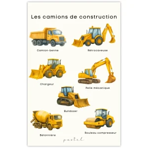 affiche-educative-camions-construction-bajoue-pastel.pngv1751482527 Affiche éducative & décorative "Camions de construction"