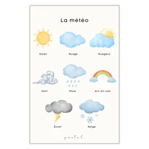 Affiche éducative & décorative "Météo"