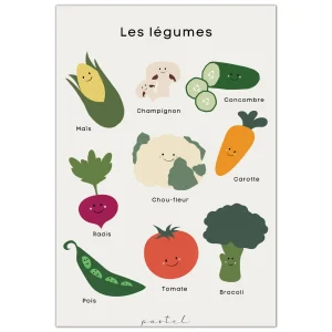affiche-legumes-pastel-apprentissages-ludique.pngv1693578888 Affiche éducative & décorative "Légumes vintage"