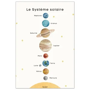 Affiche éducative & décorative "Système solaire"