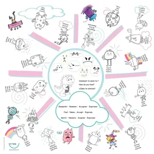 Nappe à colorier BiMoo - Émotions - 45'' x 45''