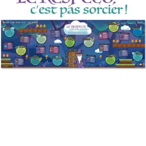 Affiche psychoéducative - Le respect c'est pas sorcier !